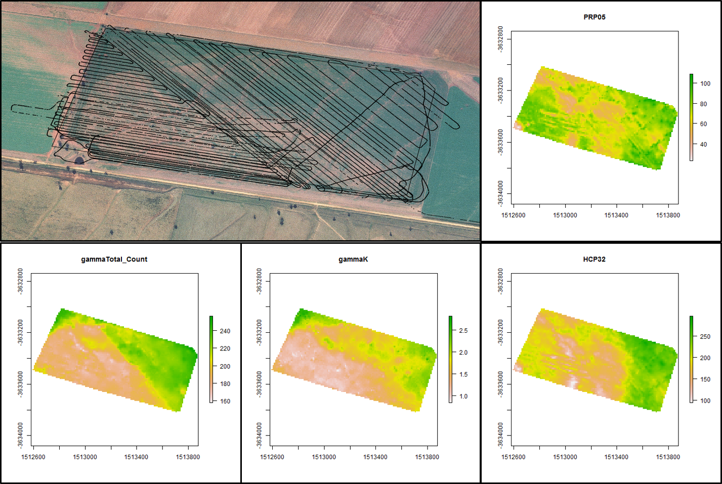 Nowley proximal sensing interpolation