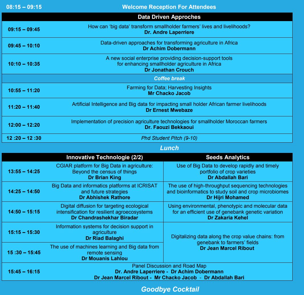 day 2 program