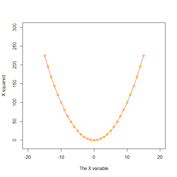 rconsole